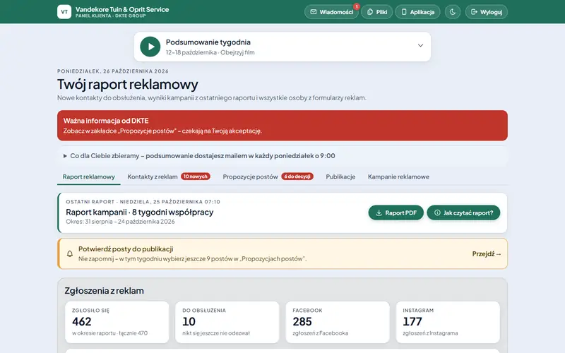 Portal klienta: raport tygodnia z liczbami i wyjaśnieniami
